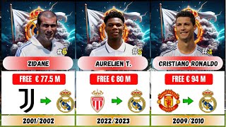 Top Transfer Real Madrid History  Real Madrid Best Transfer Window [upl. by Suirauqram]