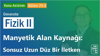 Üniversite Fizik II  Bölüm 295 Manyetik Alan Kaynağı Sonsuz Uzun Düz Bir İletken [upl. by Natsyrk]