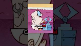 👶🏻🧠 Recap dexters laboratory [upl. by Naraj]