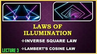 Laws of Illumination  Inverse Square Law  Lambert Cosine Law [upl. by Jarin]