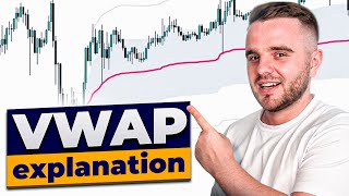 VWAP Explained  How to Use VWAP Indicator in Trading [upl. by Eatnahs]