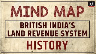 British India’s Land Revenue System  MINDMAP Drishti IAS [upl. by Machute]