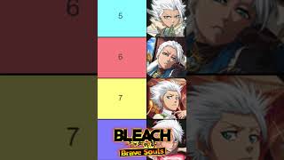 TOP 10 Toshiro Characters SEPTEMBER 2023 Bleach Brave Souls Best Units RANKING Tier List EDIT [upl. by Joscelin]