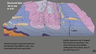 Geologic Map sampleCatawba 124k map Virginia [upl. by Nylicaj]