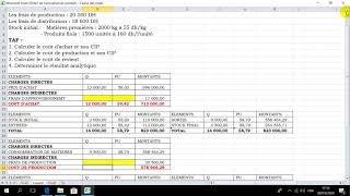 Calcul du coût de revient Méthode des coûts complets Comptabilité analytique dexploitation [upl. by Vinny529]