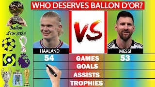 Haaland vs Messi The DESERVING Ballon dOr 2023 WINNER in terms of stats  Factual Animation [upl. by Oscar18]