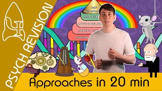 Approaches  AQA Psychology in 20 MINS [upl. by Eciram123]