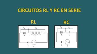 CIRCUITOS RL Y RC EN SERIE [upl. by Siuraj980]