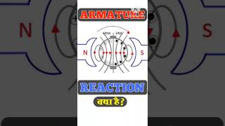 what is armature reaction  Armature reaction dcmachines dcmotor dcgenerator [upl. by Ellocin]