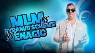 Enagic Exposed Is it a Pyramid Scheme is it mlm [upl. by Lahey]