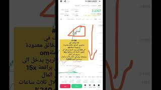 om bnb btc تداول بينانس crypto trump [upl. by Adiuqal906]