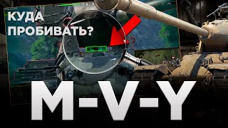 Куда пробить MVY [upl. by Ekyt]