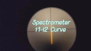 Spectrometer  i1i2 Curve [upl. by Rawley170]