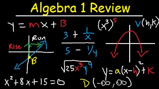 Algebra 1 Review Study Guide  Online Course  Basic Overview – EOC amp Regents – Common Core [upl. by Imot]