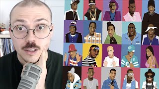 The 55 Best Rappers of All Time [upl. by Dulcea517]