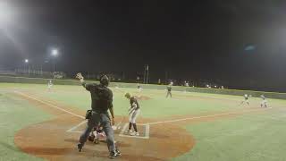 2024 10U Majors Houston Super Regional NIT March 3rd Day 1 [upl. by Behlau885]