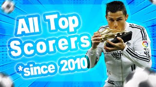 Football Legends Top Scorers Since 2010 [upl. by Nalim]