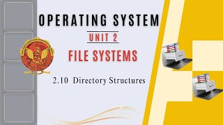 210 Directory Structures  CS405 [upl. by Erlond]