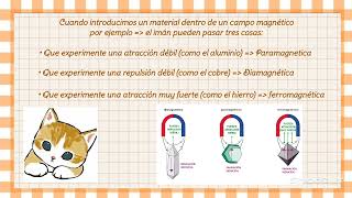 Magnetismo diamagnetismo paramagnetismo y ferromagnetismo modelos macroscópicos [upl. by Nahtam]