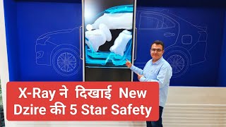 XRay Vision revealed perfect 5 Star rating of new Maruti Dzire [upl. by Cargian]