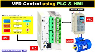 VFD Control using PLC and HMI  Automation Training [upl. by Klina723]