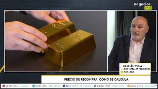 ¿Cómo se construye el precio de los lingotes y monedas de oro de inversión [upl. by Kirenoj]