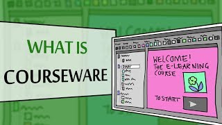 What is Courseware in Elearning  Classroom Technology  Education [upl. by Otrebile]