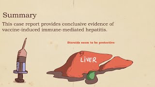 Liver Injury Caused By Moderna Vaccine Case Report [upl. by Lananna]