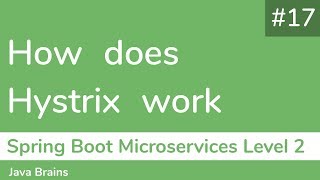 17 How does Hystrix work  Spring Boot Microservices Level 2 [upl. by Aleka607]