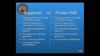 Angelman Prader W [upl. by Derayne]