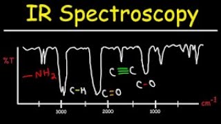 Infrared Spectroscopy [upl. by Claresta]