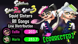 CORRECTED Squid Sisters  All Songs Line Distribution Splatoon 123 [upl. by Aronas]