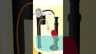 Toilet repair is made easy with the Korky Toilet Fill Valves toilet repair plumber plumbing [upl. by Eeliak]