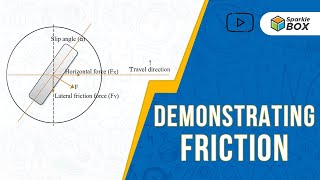 Demonstrating Friction  Grade 8 Science Experiment  Sparklebox [upl. by Ed]