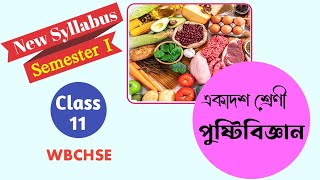 Class 11 Nutrition Syllabus 20242025 Semester 1 [upl. by Domingo]