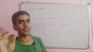 Class5 Transformer losses iron loss Copper loss core loss uppcl notes 2019 fix loss variable [upl. by Holmun665]