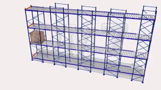 Pallet Flow Racking [upl. by Aleyam]