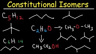 Drawing Constitutional Isomers of Alkanes  Organic Chemistry [upl. by Sivi]