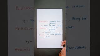 Difference Between Parthenogenesis Parthenocarpy Apomixis neet shorts [upl. by Rafael]