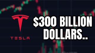 This Will Be IMPORTANT for Tesla Stock Nvidia Earnings [upl. by Earleen]