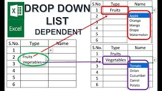 Excel Create Dependent Drop Down List Tutorial [upl. by Enael]