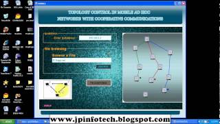 Topology Control in Mobile ADHOC Networks with Cooperative Communications [upl. by Hoon]