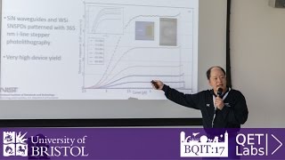 BQIT 2017 Sae Woo Nam  Detectors [upl. by Anerol]