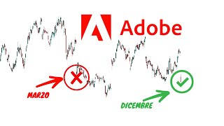 AZIONI ADOBE IN CALO PERCHè CONVIENE ORA E NON A MARZO [upl. by Blasius]