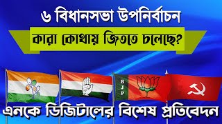 উপ নির্বাচনের প্রাক সমীক্ষার ফলাফল  Prabir Biswas  NK Digital  Bengali News  Bangla News [upl. by Eekaz902]