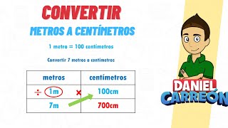 Matemática Básica  Conversion de Unidades Cuadradas y Cubicas [upl. by Egap]