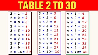 Table of 2 to 30  pahada 2 to 30  2 to 30 Table in English  table 2 to 30 write [upl. by Ninaj101]