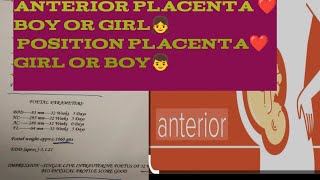 Anterior upper segment baby boy gender with placenta Sandhyavlogyk7zj pregnancy viralavideo [upl. by Loyce867]