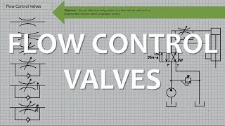 Flow Control Valves [upl. by Samot]