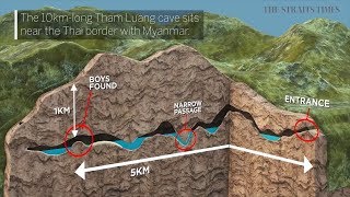 Timeline of Thai cave rescue June 23July 9 [upl. by Meggy]